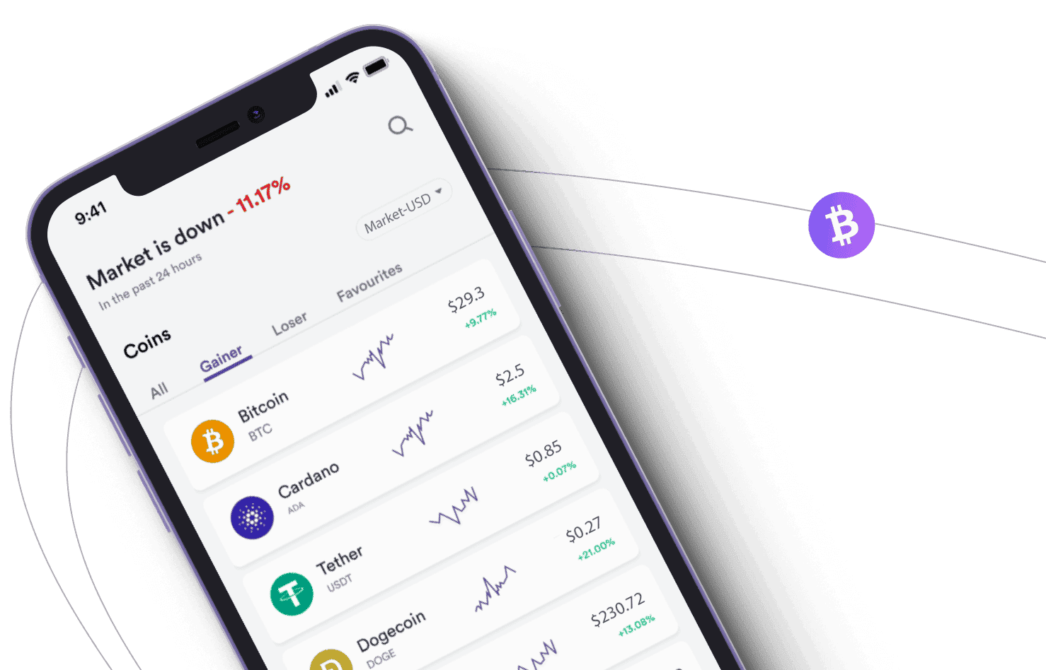 Nová éra investiční platforma